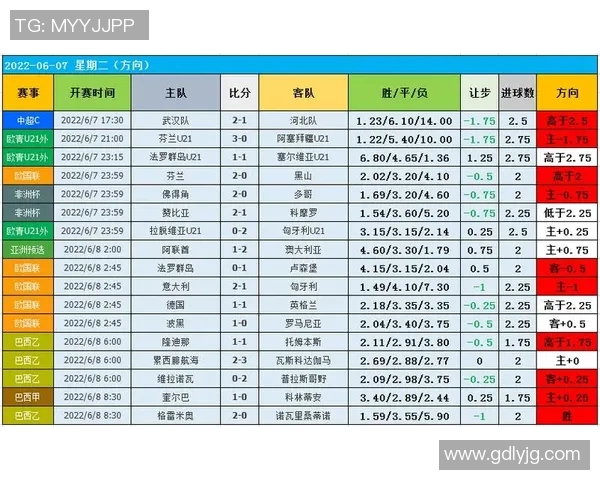 乌法与乌丁根比赛前瞻及比分预测分析助你把握胜负走势