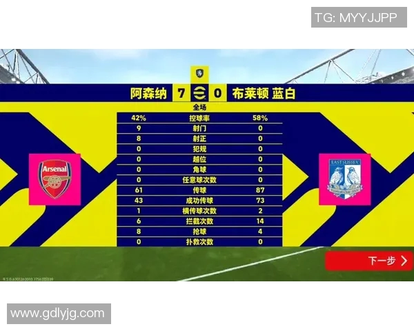 阿森纳与布莱顿对决赔率分析及比赛前瞻