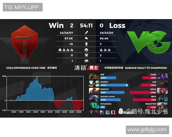 和平精英战术解析：BLG战队灵活转换体系的深度剖析与应用