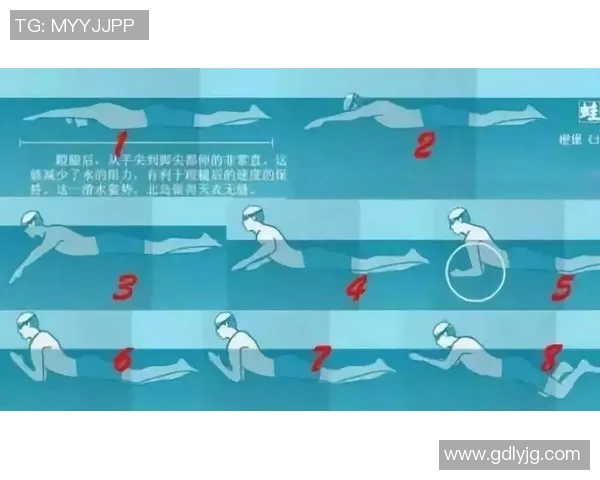初学者蛙泳技巧入门:从基本动作到提高速度的全面指导 初学者蛙泳技巧入门:从基本动作到提高速度的全面指导