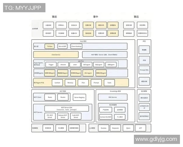 基于统计分析方法的现代社会问题解决路径与应用研究探讨 基于统计分析方法的现代社会问题解决路径与应用研究探讨